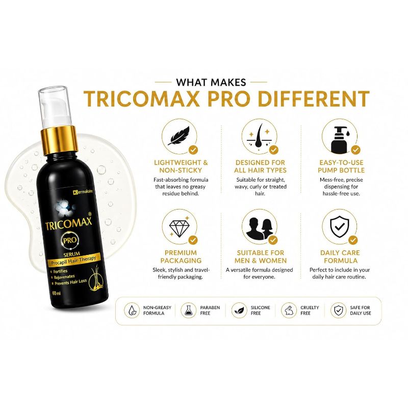 Tricomax Pro Hair Serum 60ml