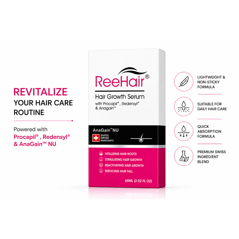 ReeHair Hair Growth Serum with Procapil, Redensyl & Anagain (60ml)