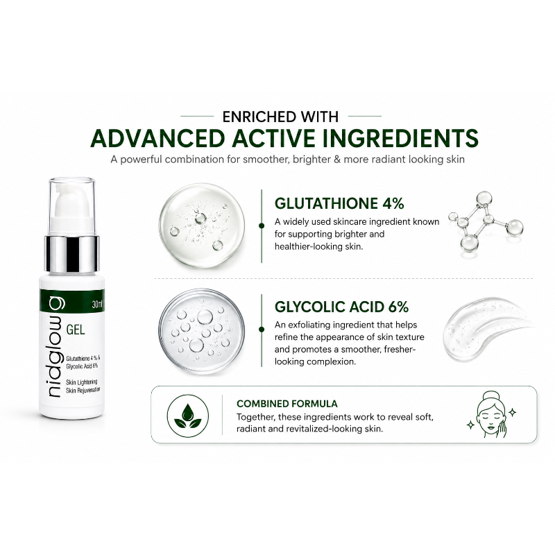 Niaglow G Gel 30ml | Glutathione 4% + Glycolic Acid 6% Skin Brightening Gel