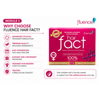 Hair Fact F1-O2 Advanced Cyclical Therapy Kit for Women