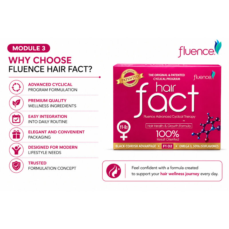 Hair Fact F1-O2 Advanced Cyclical Therapy Kit for Women