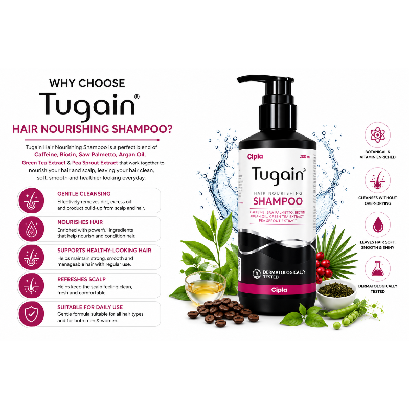 Tugain Hair Nourishing Shampoo 200ml | Caffeine, Biotin, Saw Palmetto, Argan Oil & Green Tea Extract