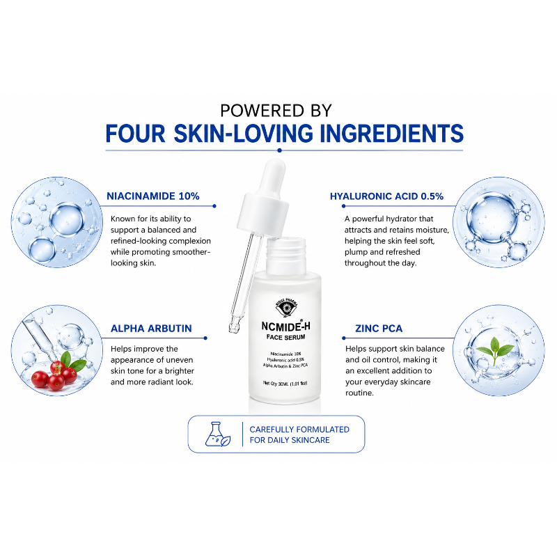 NCMIDE-H Face Serum | Niacinamide 10% + Hyaluronic Acid 0.5% + Alpha Arbutin & Zinc PCA | 30ml