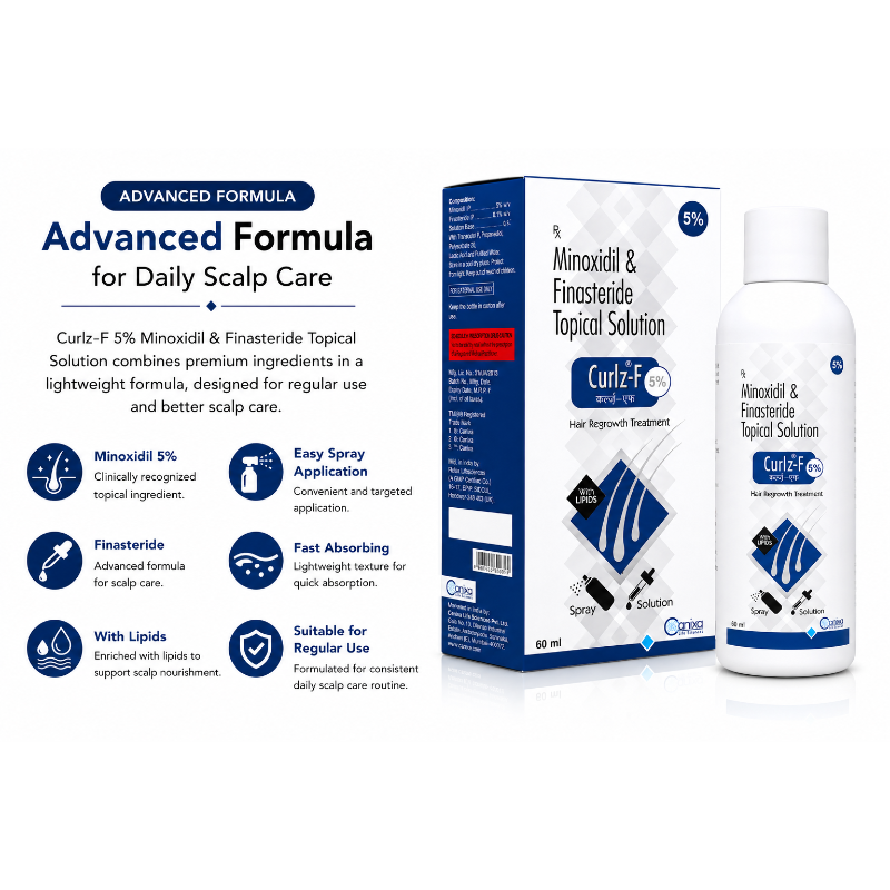 Buy Curlz-F 5% Minoxidil & Finasteride Hair Regrowth Solution Spray 60ml
