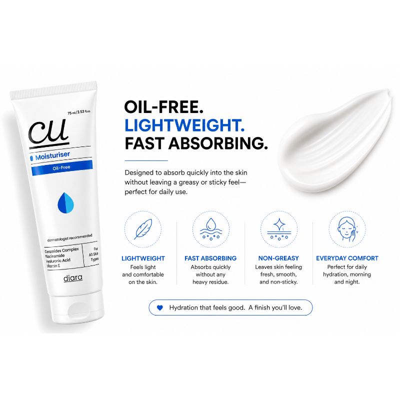 CU Oil-Free Barrier Repair Moisturiser 75ml