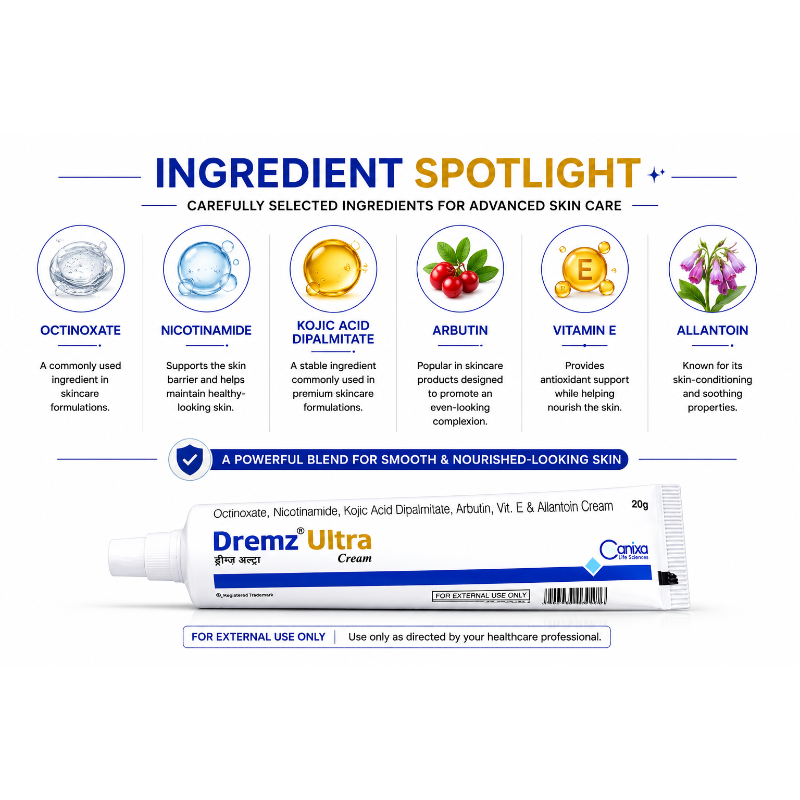 Dremz Ultra Skin Brightening Cream (20gm)