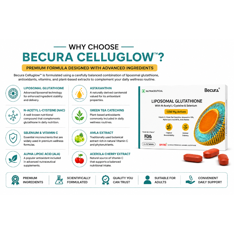 Celluglow Liposomal Glutathione Tablets 3 x 10 Tablets