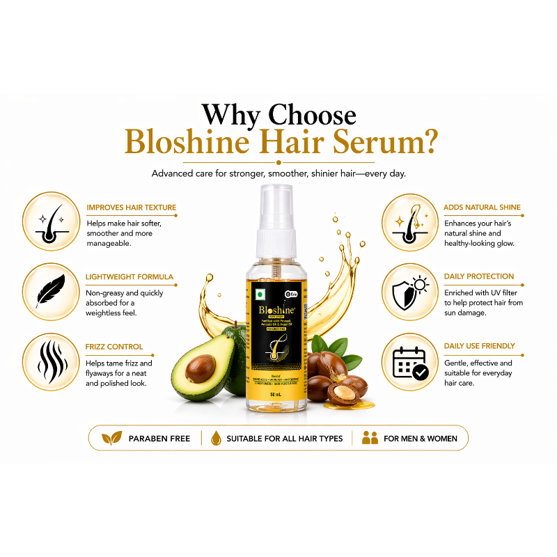 Bloshine Hair Serum (60ml)