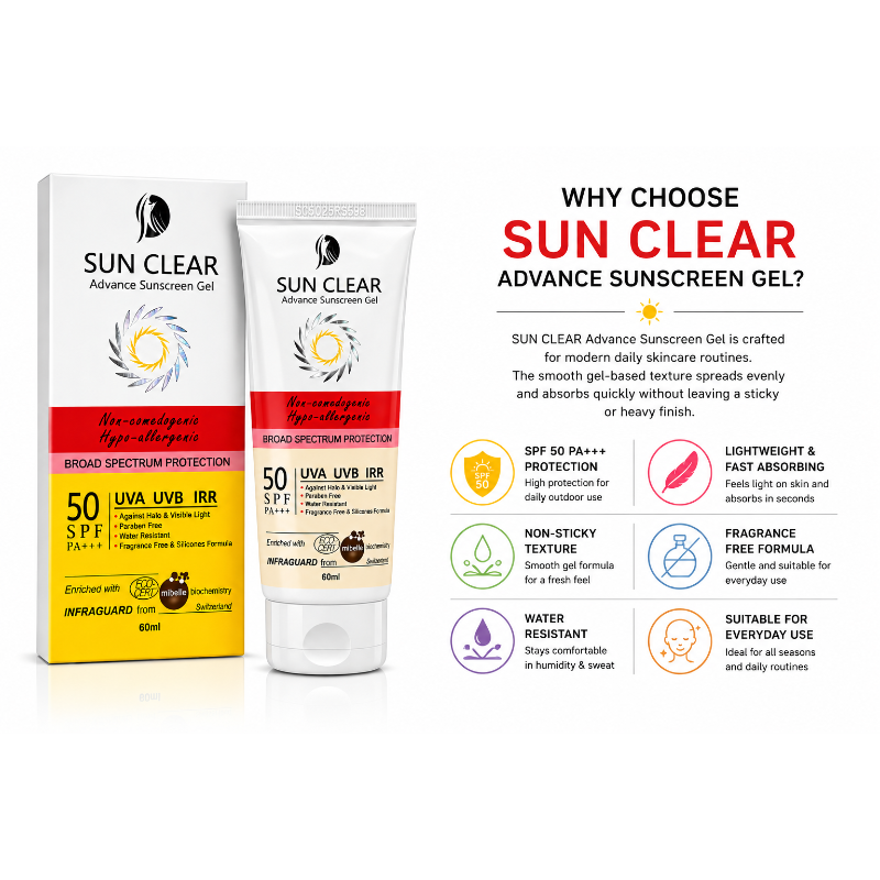 SUN CLEAR Advance Sunscreen Gel SPF 50 PA+++ (60ml)