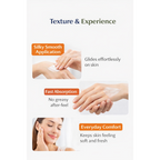 Calozin Plus Lotion 100ml-(Pack Of 2)