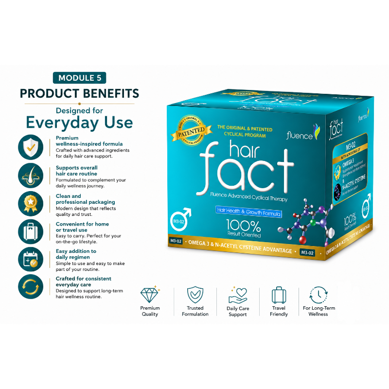 Hair Fact M3-O2 Advanced Cyclical Therapy Kit for Men