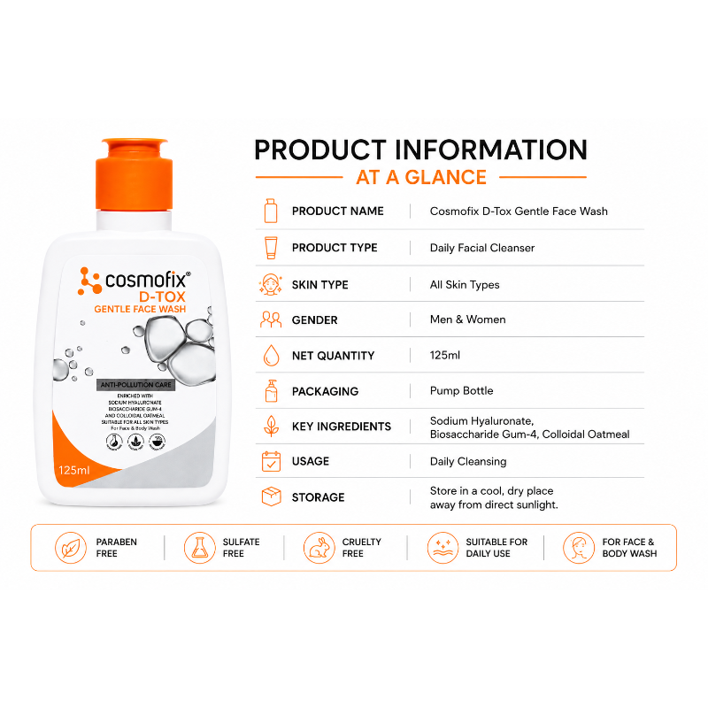 Cosmofix D-Tox Gentle Face Wash (125ml)