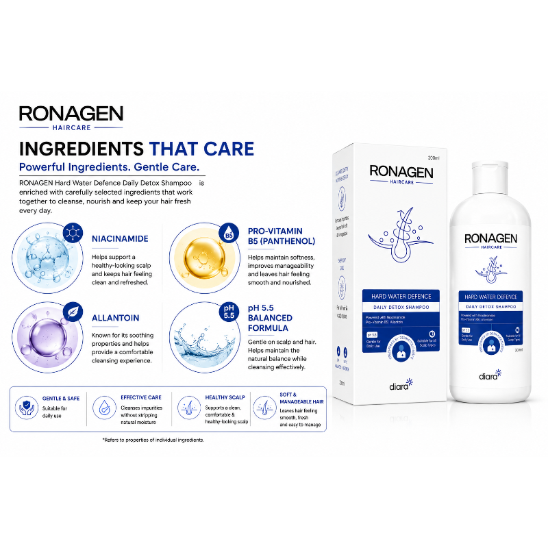 RONAGEN Hard Water Defence Daily Detox Shampoo (200ml)