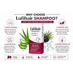 Lufihair Hair Shampoo 100ml – Biotin, Aloe Vera, Saw Palmetto, Hyaluronic Acid & Caffeine
