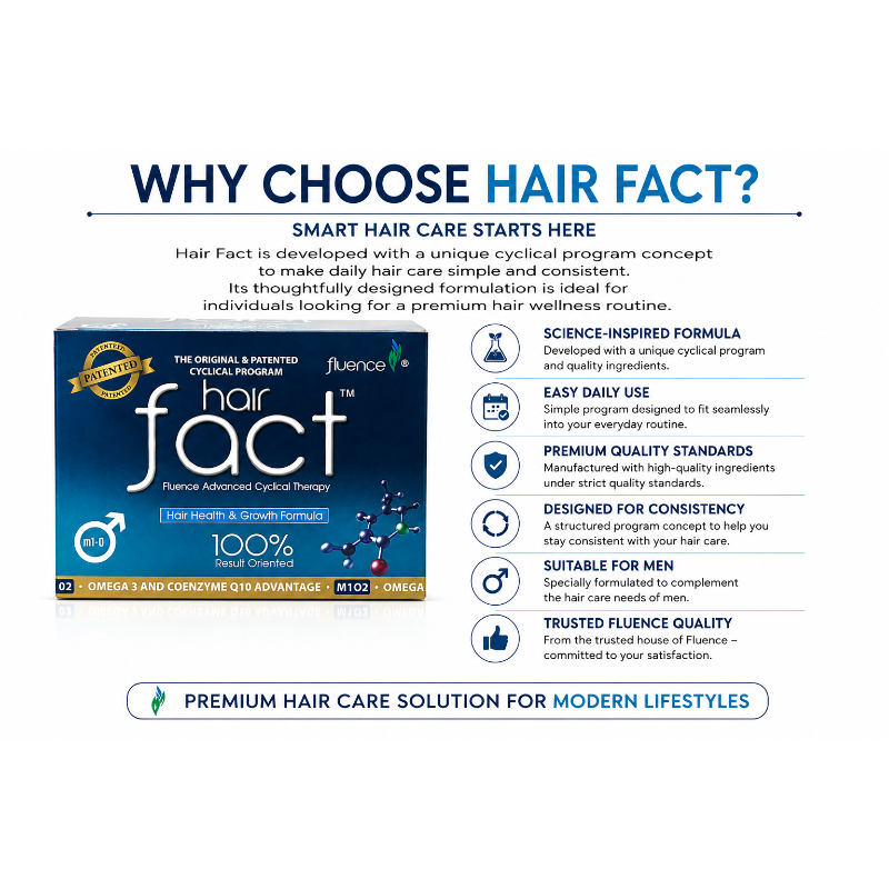 Hair Fact M1-O2 Advanced Cyclical Therapy Kit for Men