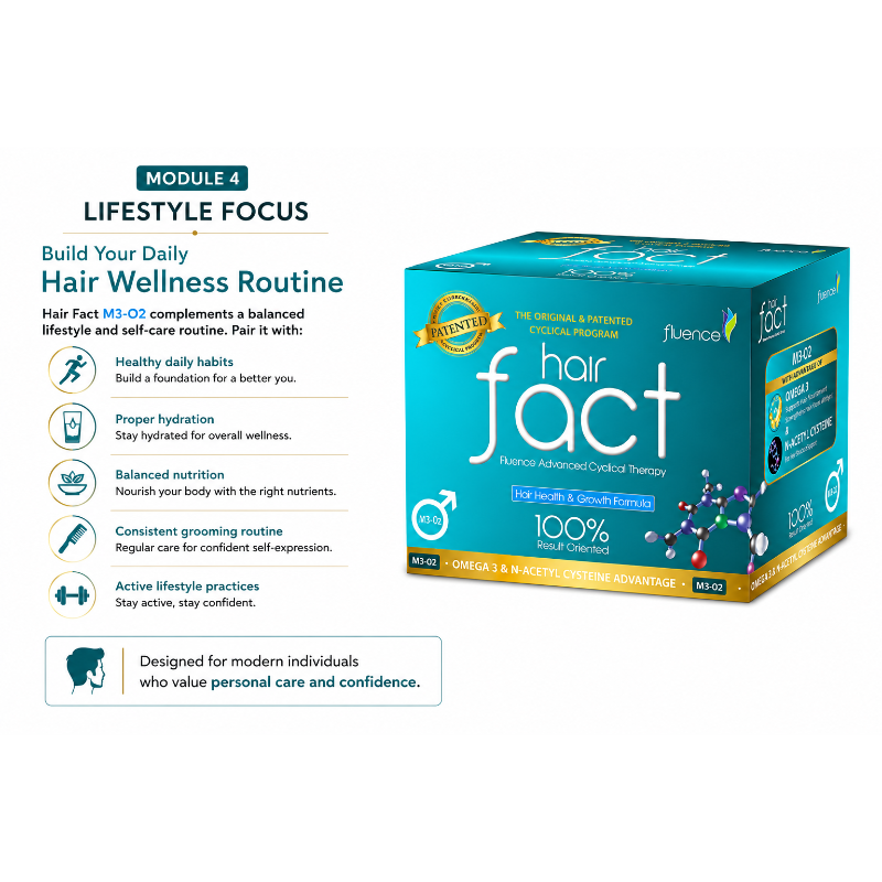 Hair Fact M3-O2 Advanced Cyclical Therapy Kit for Men