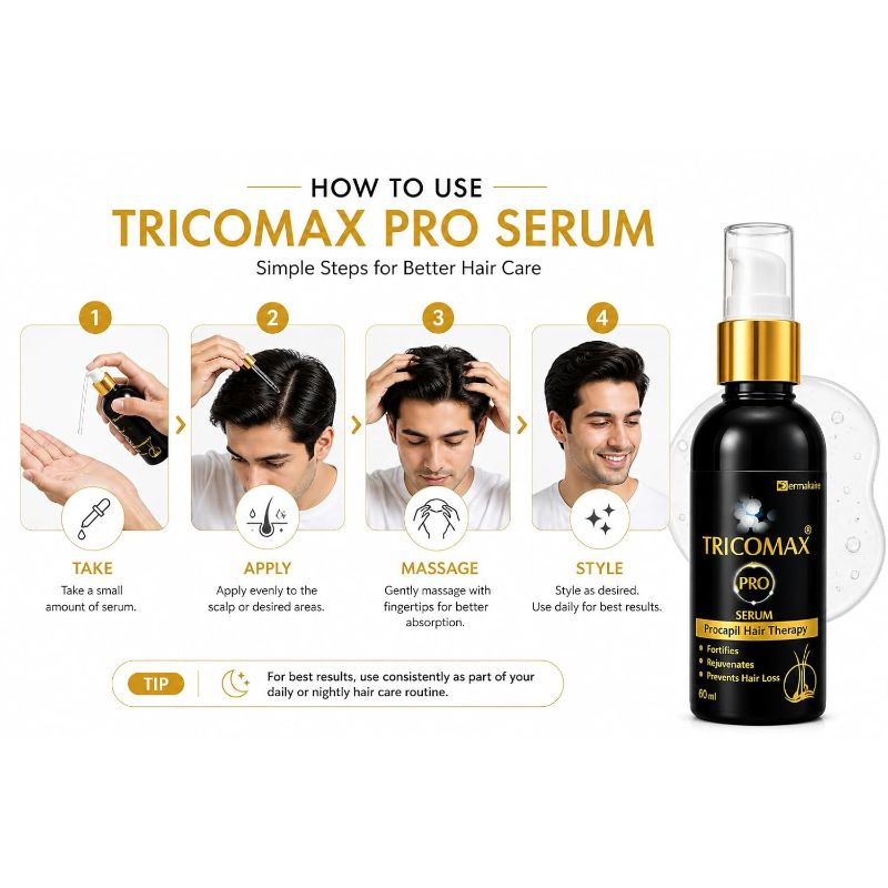 Tricomax Pro Hair Serum 60ml
