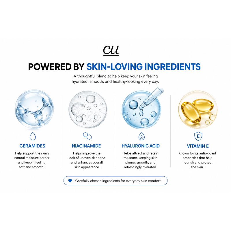 CU Oil-Free Barrier Repair Moisturiser 75ml