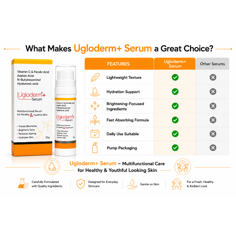 Ugloderm Plus Face Serum 30gm