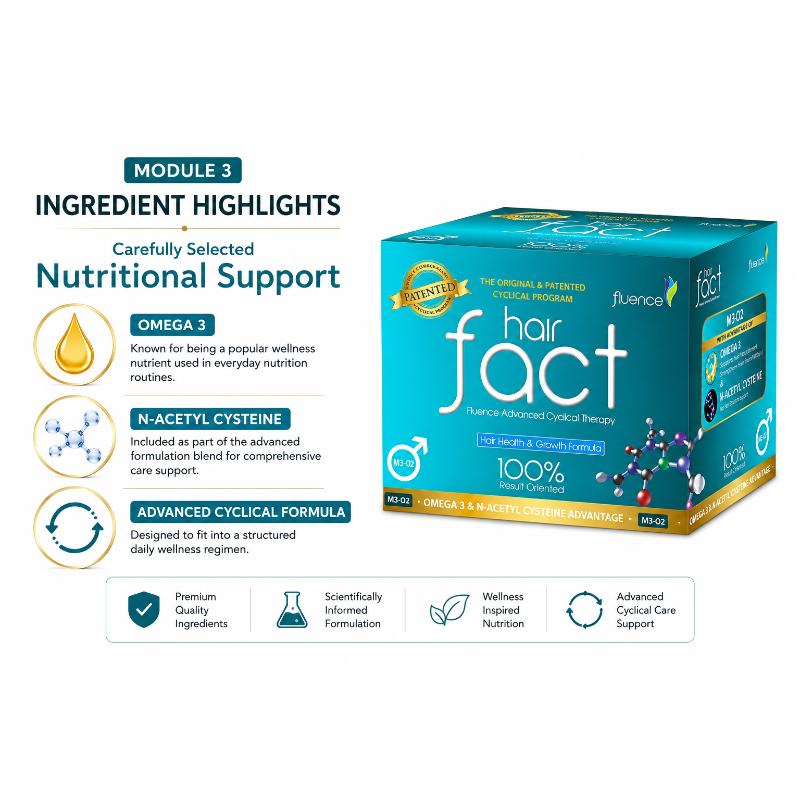 Hair Fact M3-O2 Advanced Cyclical Therapy Kit for Men