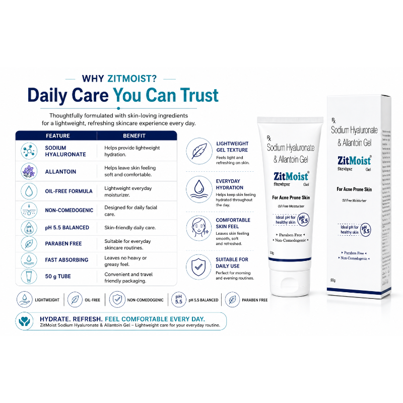 Zitmoist Oil Free Moisturizer Gel For Acne Prone Skin (50gm)