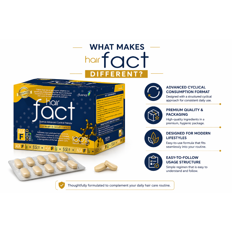 Hair Fact # AGA-F GOLD VEG Advanced Cyclical Therapy Kit