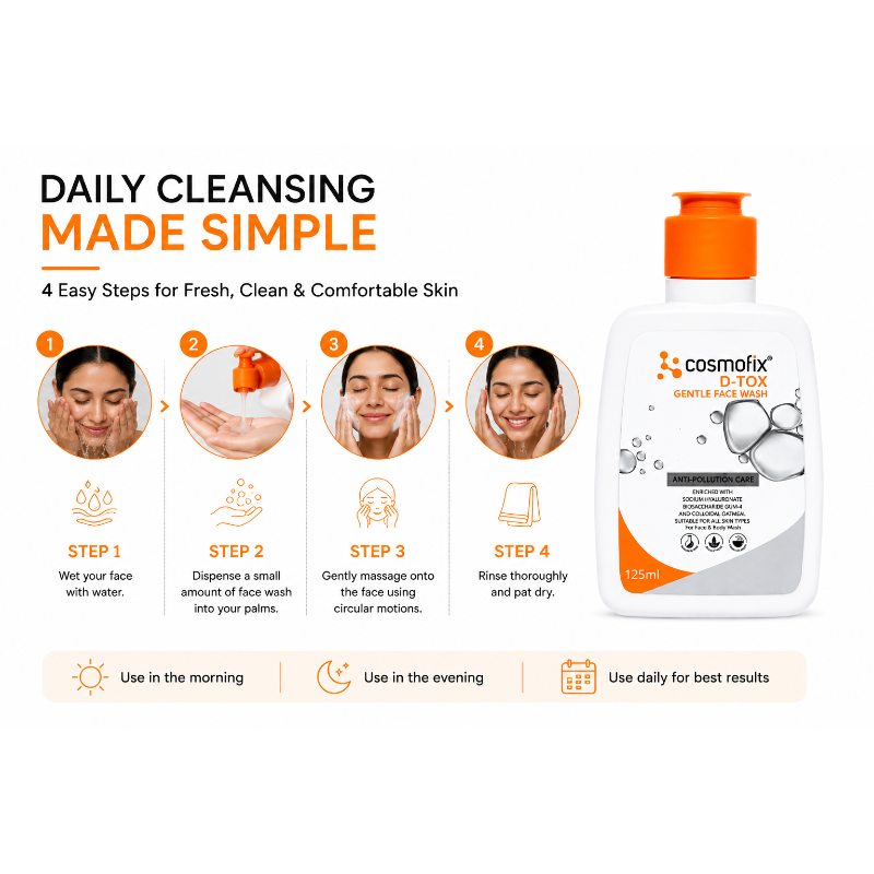 Cosmofix D-Tox Gentle Face Wash (125ml)