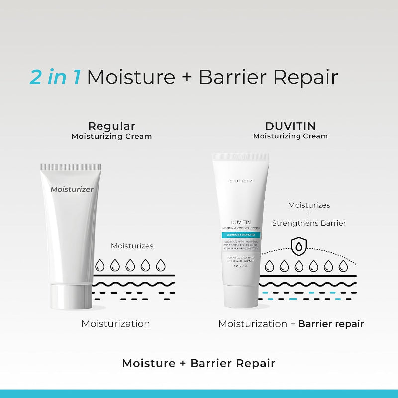 Ceuticoz Duvitin Moisturizing Cream (100gm)