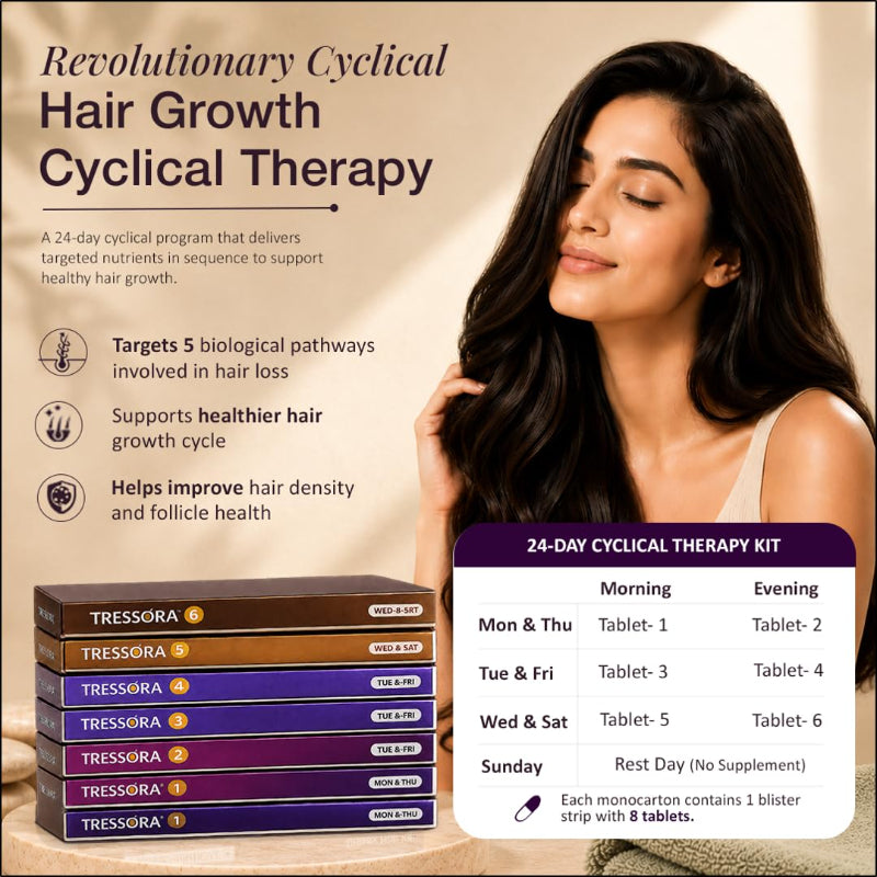 TRESSORA Unisex Cyclical Hair Therapy Kit (24 Capsules + 24 Tablets)