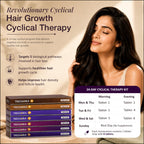 TRESSORA Unisex Cyclical Hair Therapy Kit (24 Capsules + 24 Tablets)