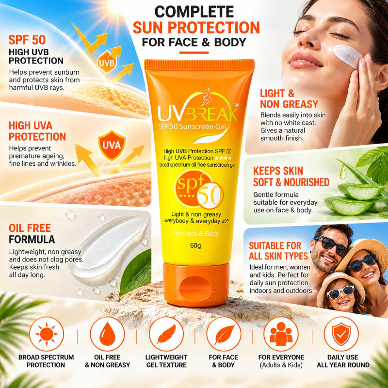UV Break SPF 50 Sunscreen Gel for Face & Body (60gm)