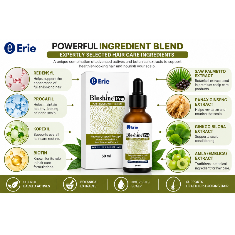 Bloshine Pro Hair Regrowth Serum 50ml | 3%  Redensyl, Kopexil, 3% Procapil & Biotin with Saw Palmetto Extract