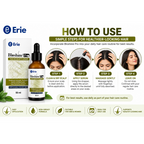Bloshine Pro Hair Regrowth Serum 50ml | 3%  Redensyl, Kopexil, 3% Procapil & Biotin with Saw Palmetto Extract