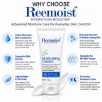 Reemoist Hydration Booster Moisturising Cream (100gm)