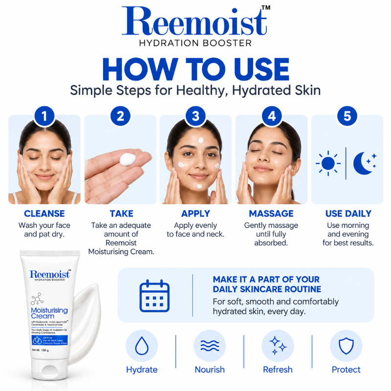 Reemoist Hydration Booster Moisturising Cream (100gm)