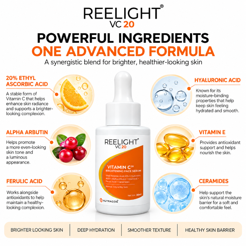 REELIGHT VC20 Vitamin C20 Brightening Face Serum (30ml)
