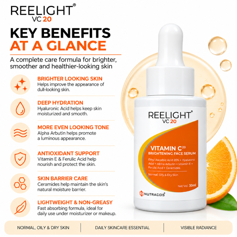 REELIGHT VC20 Vitamin C20 Brightening Face Serum (30ml)
