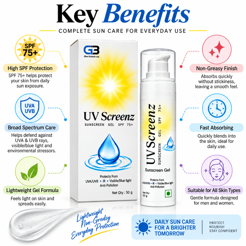 UV Screenz Sunscreen Gel SPF 75+ Broad Spectrum Protection (50gm)
