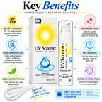 UV Screenz Sunscreen Gel SPF 75+ Broad Spectrum Protection (50gm)