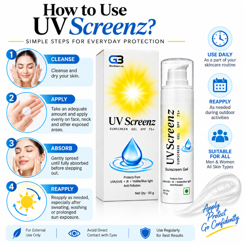 UV Screenz Sunscreen Gel SPF 75+ Broad Spectrum Protection (50gm)