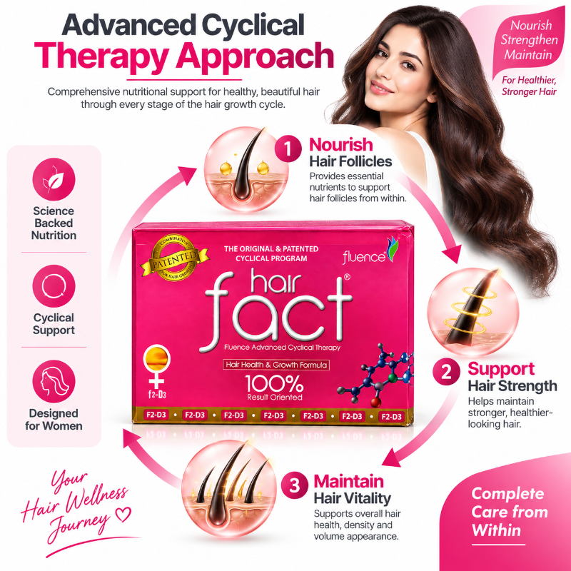 Hair Fact F2-D3 Advanced Cyclical Therapy for Women