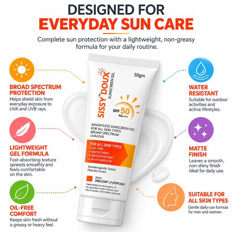 SISSY DOUX Sunscreen Gel SPF 50 PA+++ Broad Spectrum Protection (50gm)