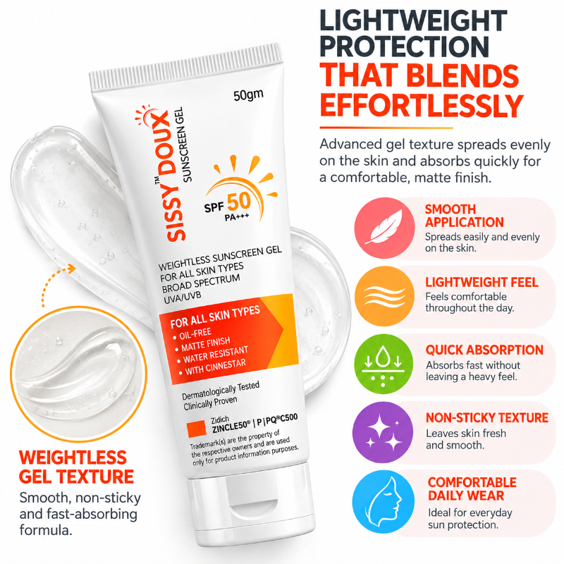 SISSY DOUX Sunscreen Gel SPF 50 PA+++ Broad Spectrum Protection (50gm)