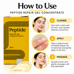 IZONIS Peptide Repair Gel Concentrate (20ml)