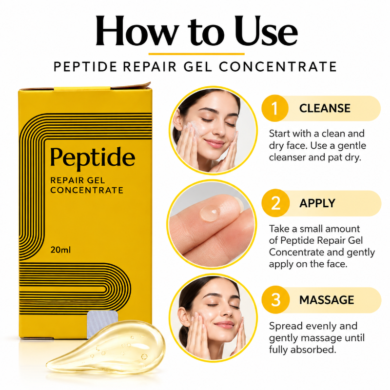 IZONIS Peptide Repair Gel Concentrate (20ml)