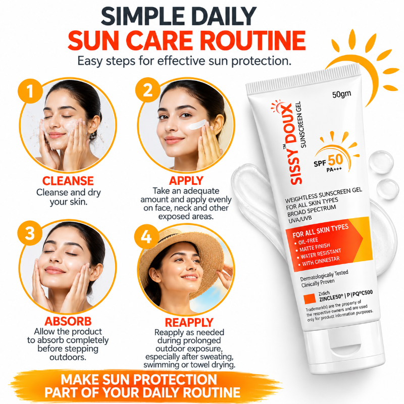 SISSY DOUX Sunscreen Gel SPF 50 PA+++ Broad Spectrum Protection (50gm)