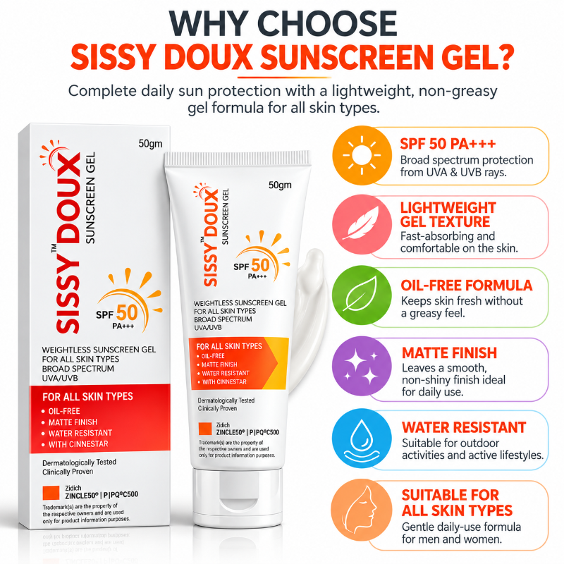 SISSY DOUX Sunscreen Gel SPF 50 PA+++ Broad Spectrum Protection (50gm)